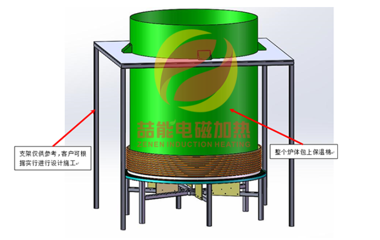 鹵水/氯化鎂礦石鍋爐